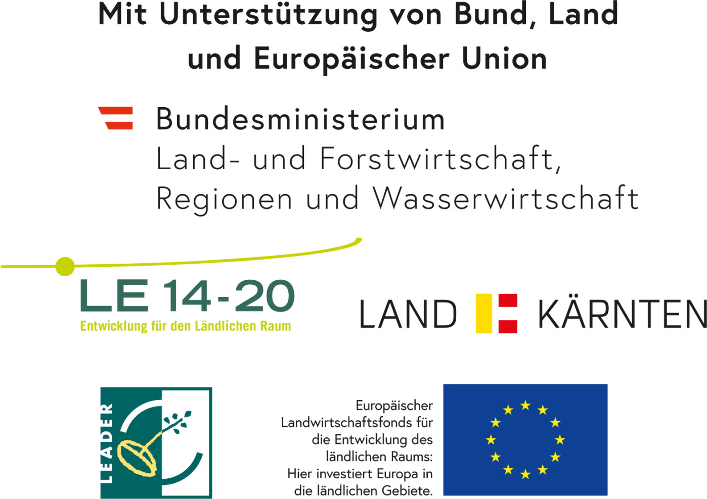 Mit Unterstützung von Bund, Land und Europäischer Union